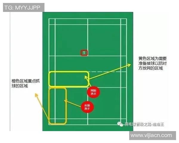 广州羽毛球队进攻策略揭秘:从技术到战术的深度分析与实践探索